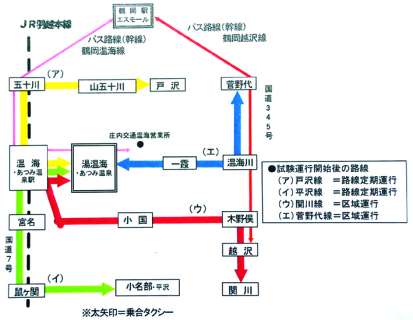 10月から試験運行する鶴岡市温海地域の乗合タクシーの運行経路イメージ図